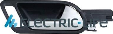 Electric Life ZR60387 - Durų rankenėlė autorebus.lt